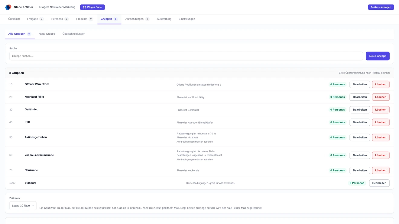 Newsletter, die der Anlass bestimmt - Ansicht in Shopware